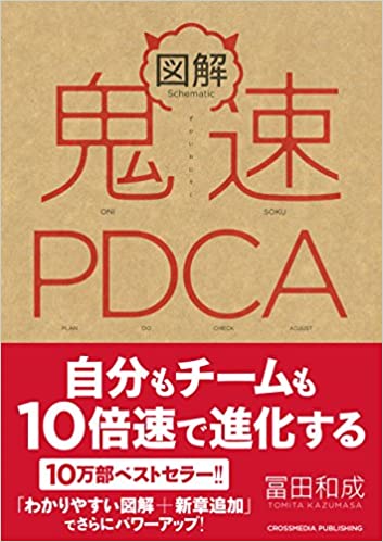 図解　鬼速PDCA